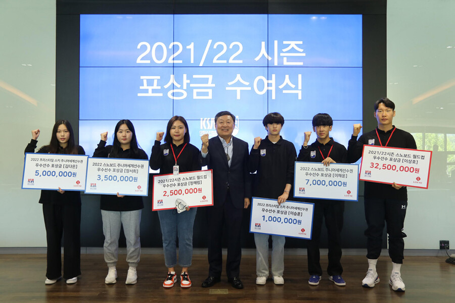'배추 보이' 이상호 포상금 3250만 원 받아…스키 협회 총 1억 2800만 원 지급