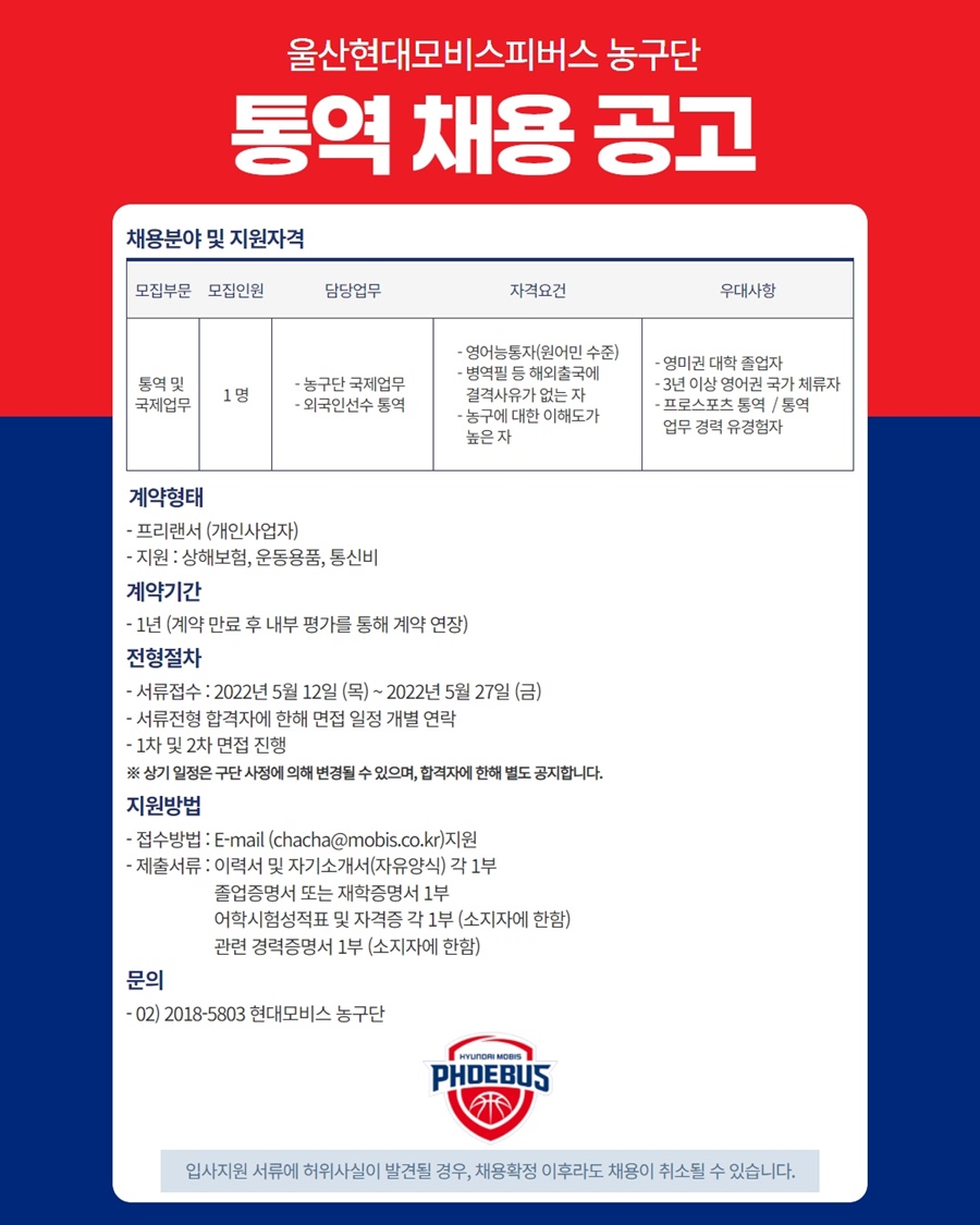▲ ⓒ 울산 현대모비스