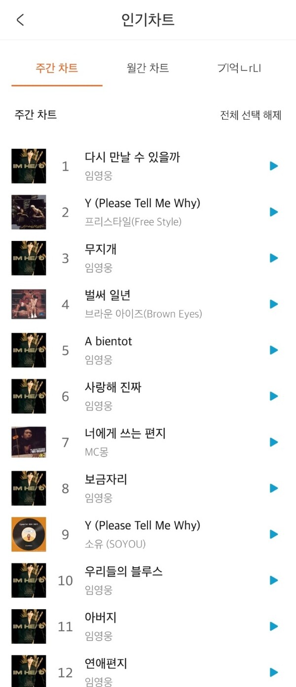 임영웅, 싸이월드 주간차트 '올킬'…20위권에  10곡 진입