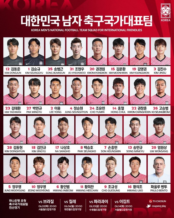 ▲ 벤투호의 등 번호 배정 ⓒ대한축구협회