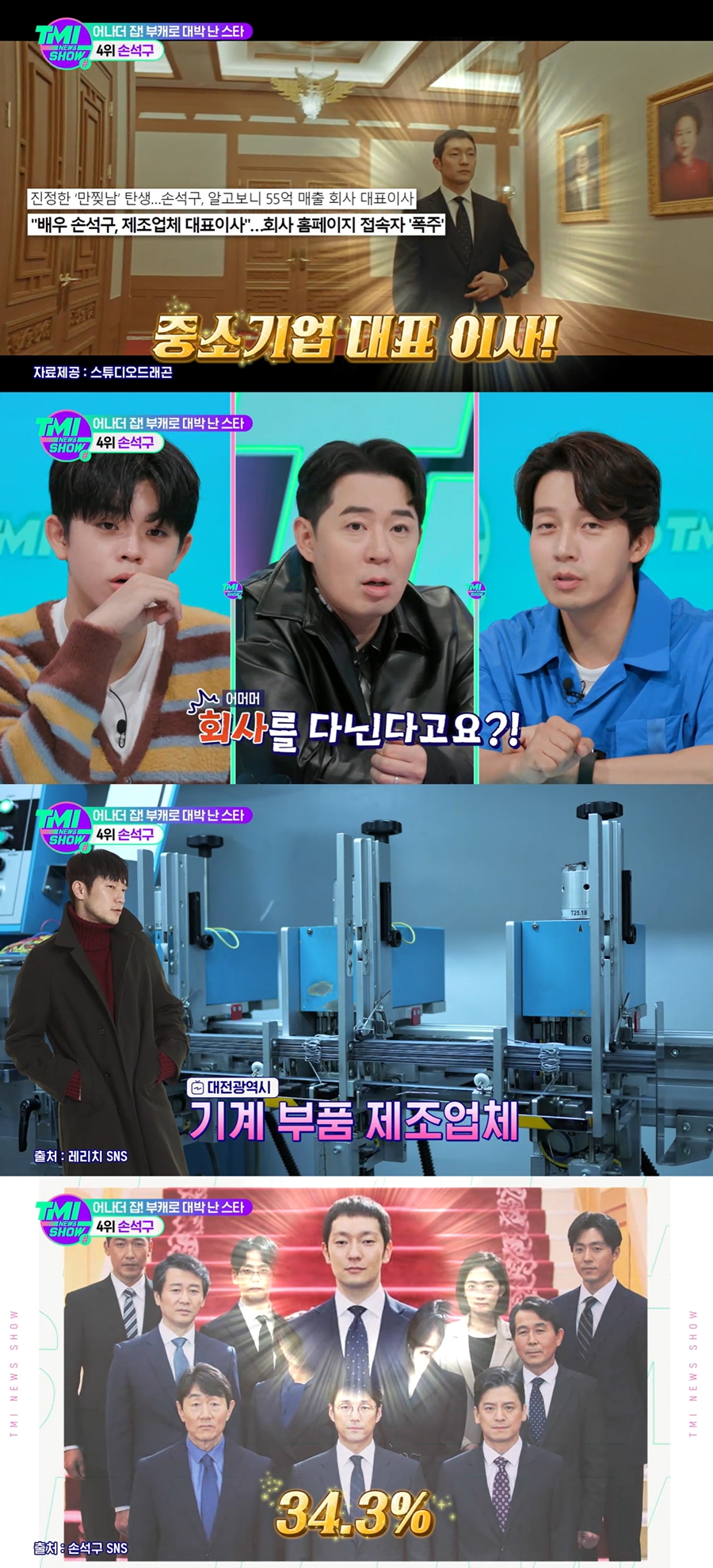 손석구, 인기에 재력까지 다 가졌네…"26억 매출 기업 대표이사"('TMI쇼')