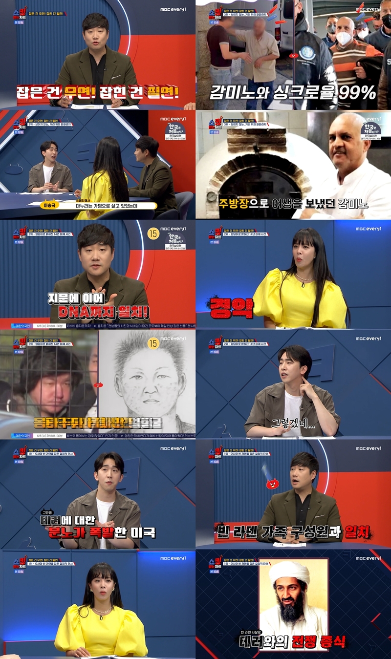 ▲ 제공|MBC에브리원 '쇼킹 받는 차트'
