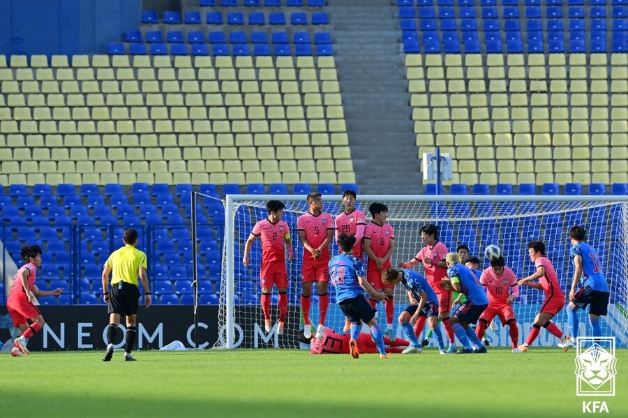 ▲  ⓒ대한축구협회