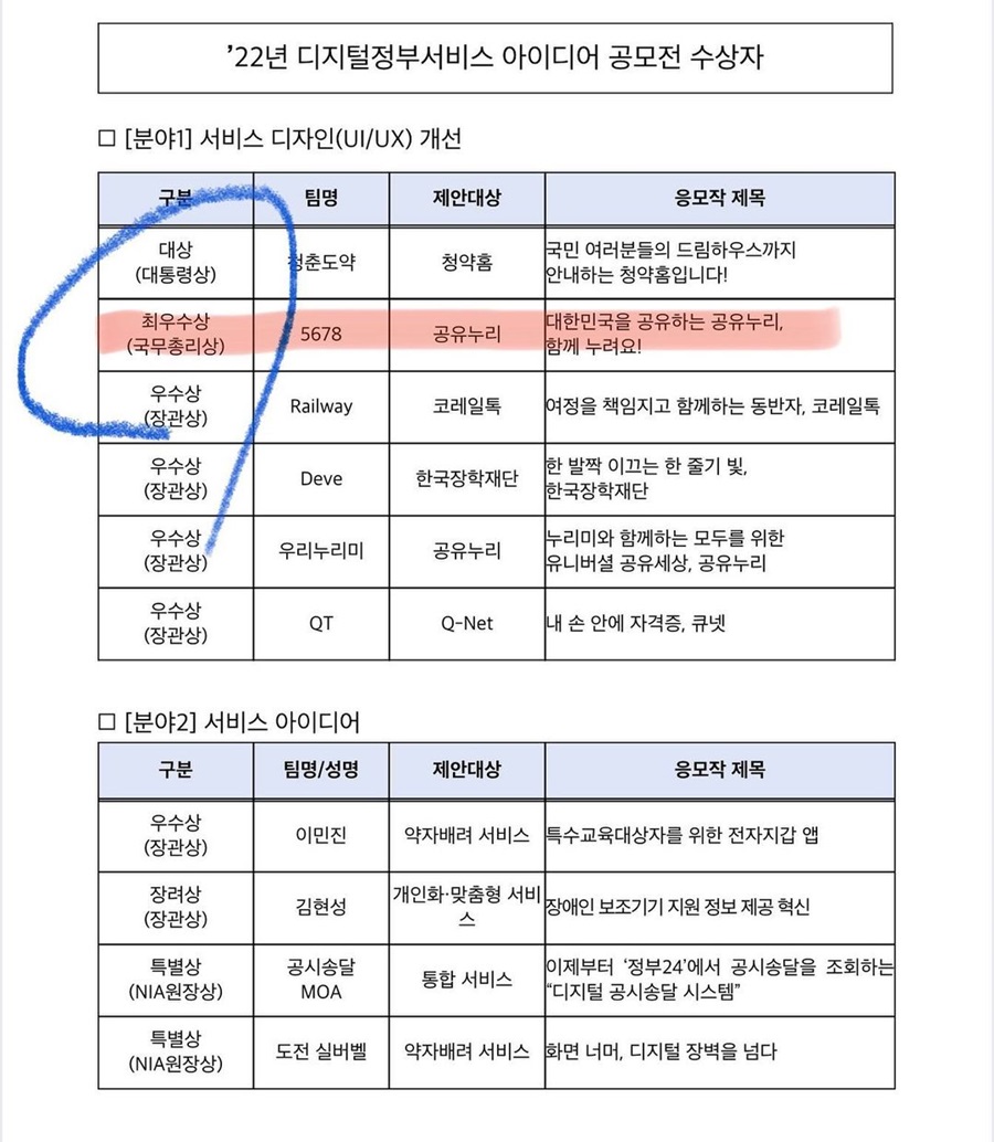 ▲ 진태현(왼쪽), 박시은. 출처 ㅣ진태현 인스타그램