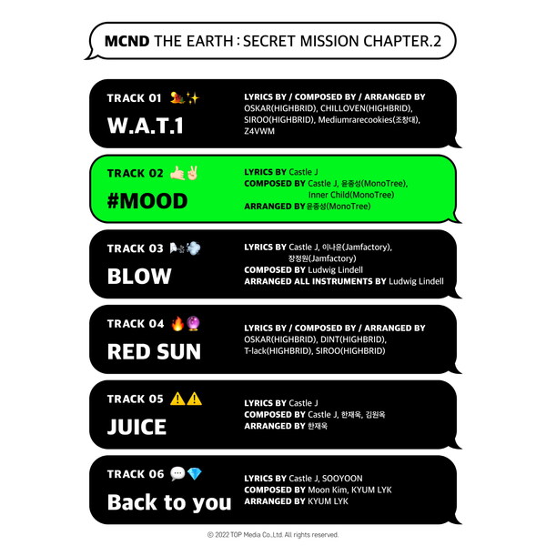 ▲ MCND 새 앨범 '디 어스 : 시크릿 미션 챕터2' 트랙리스트. 제공|티오피미디어