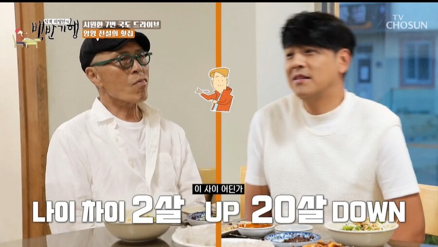 ▲  출처|TV조선 '식객 허영만의 백반기행'