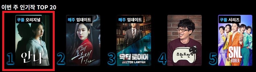 ▲ '안나'. 제공|쿠팡플레이