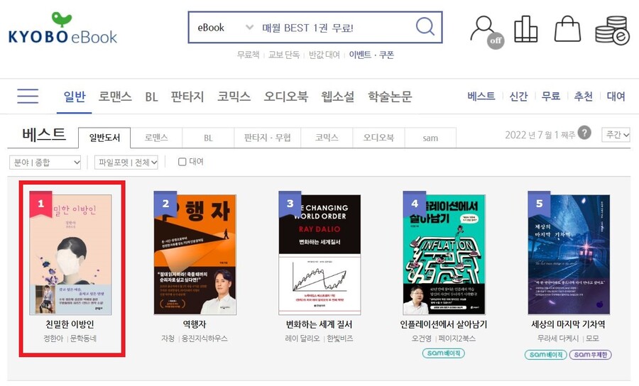 ▲ 출처|교보문고 e book 베스트 순위