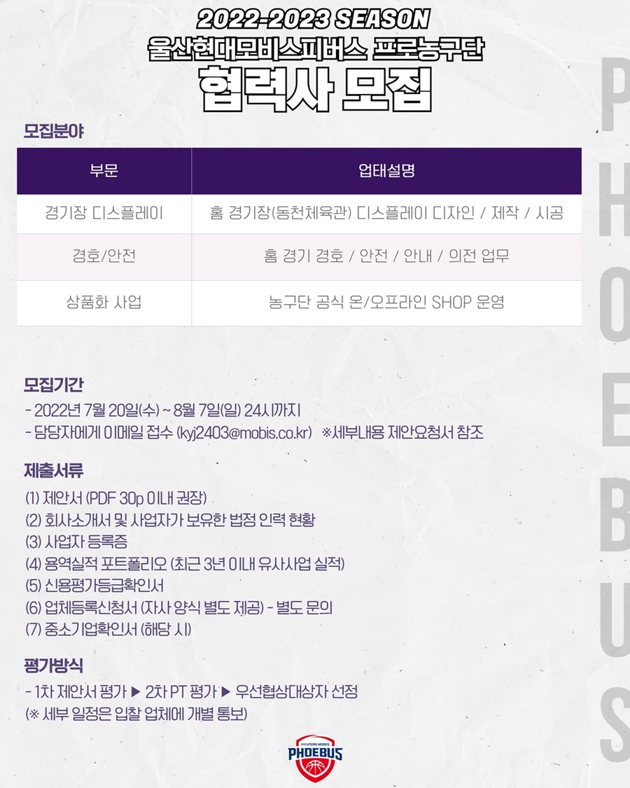 ▲ ⓒ 울산 현대모비스