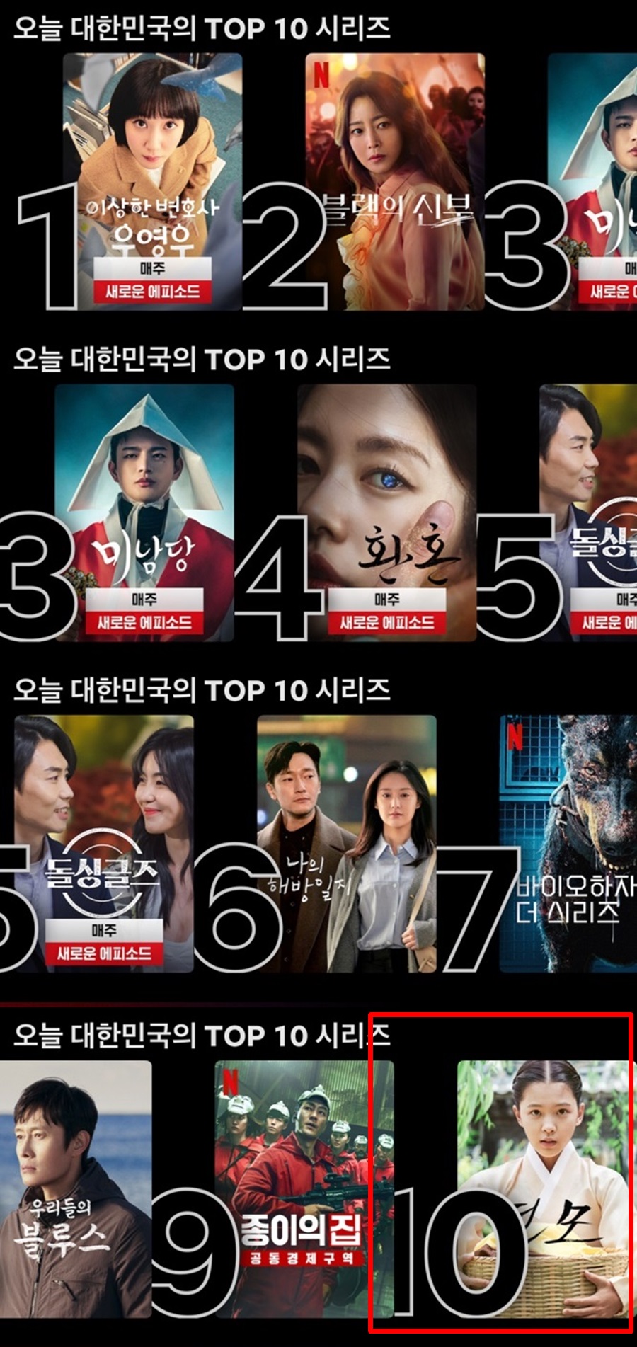 ▲ 종영 7개월 만에 10위권에 재진입한 연모. 출처ㅣ넷플릭스 캡처