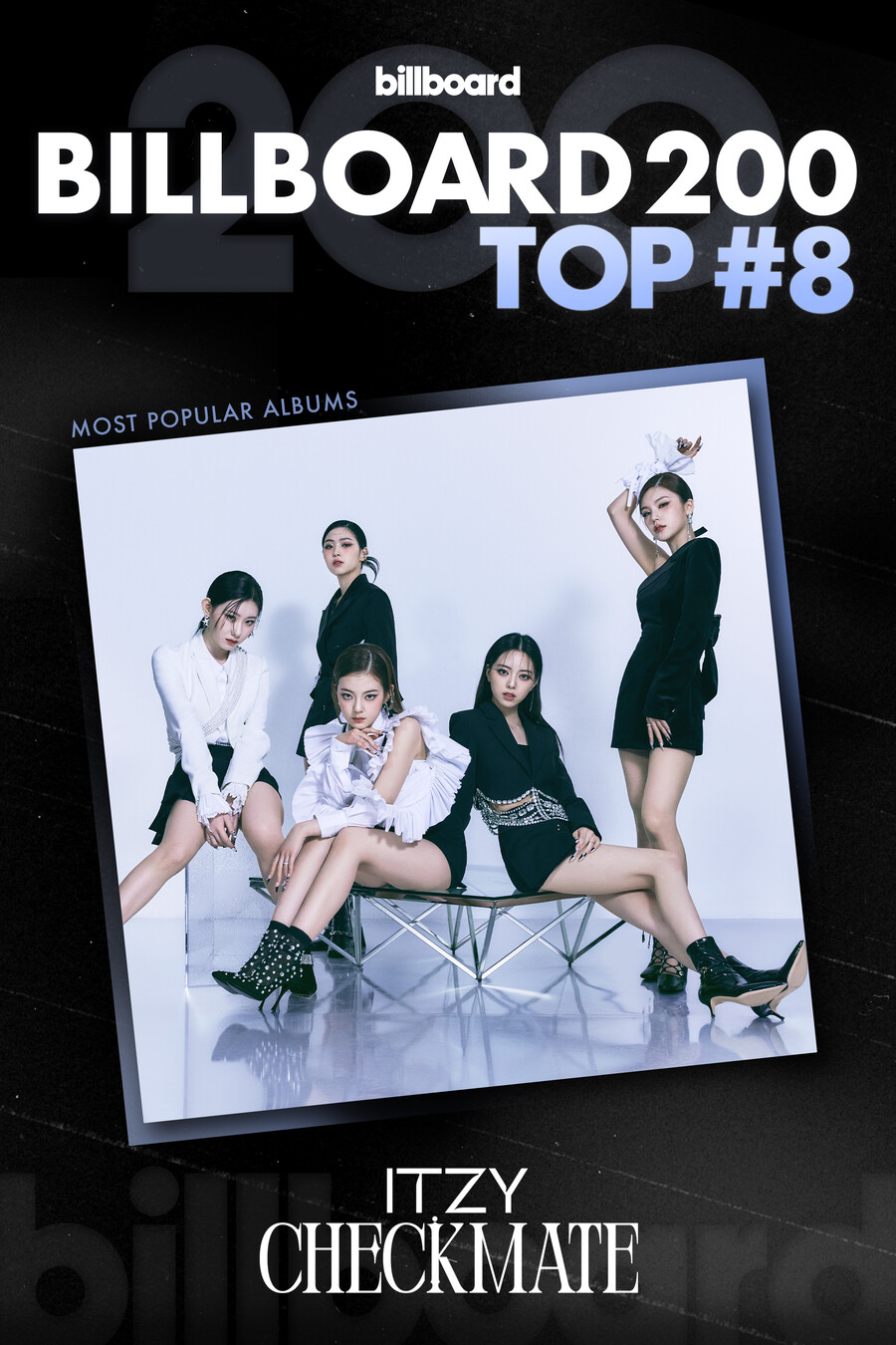 ▲ 있지. 제공| JYP엔터테인먼트
