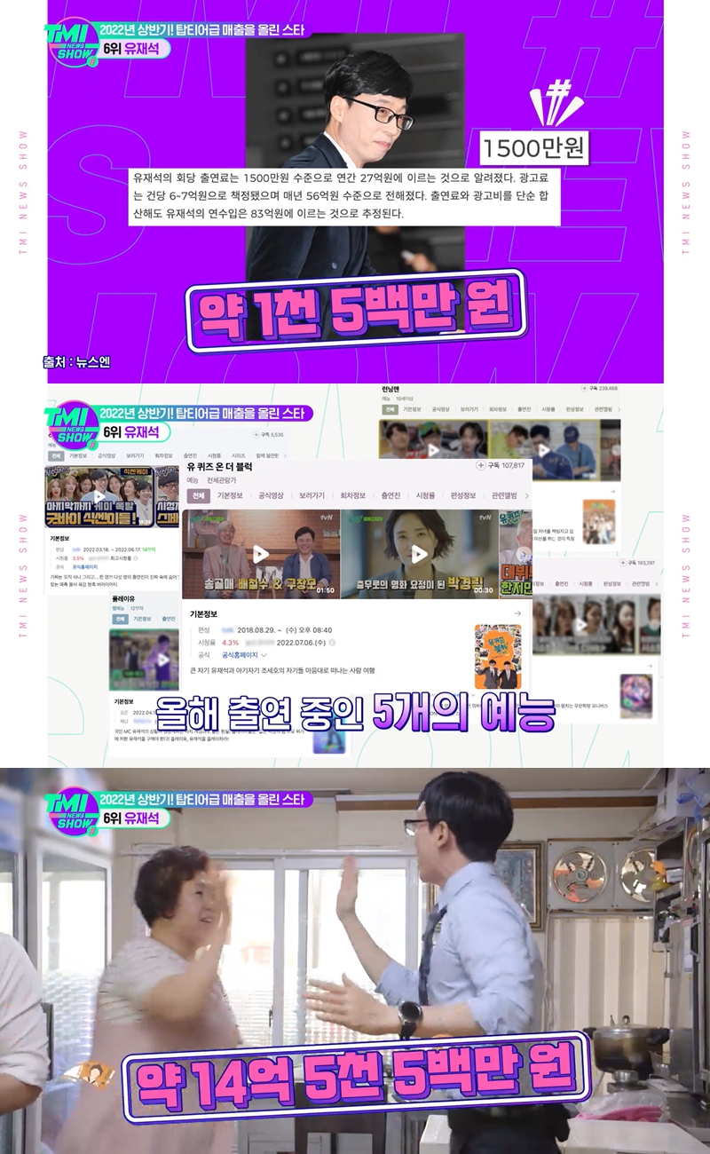 ▲ 출처| Mnet 'TMI NEWS SHOW' 영상 캡처