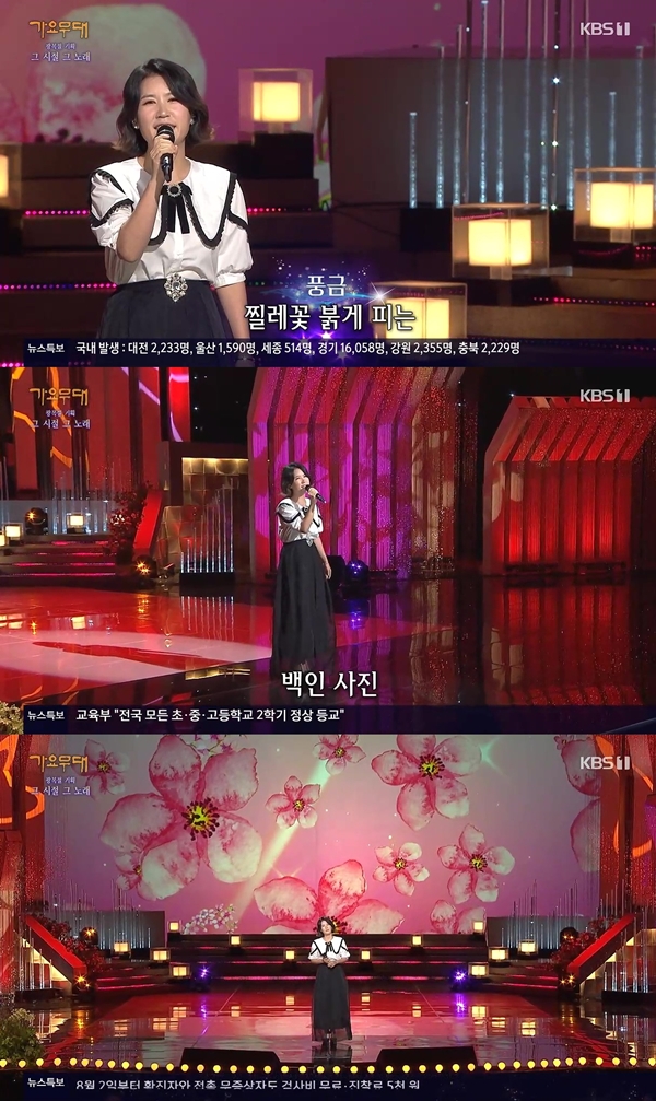 ▲ 15일 방송된 '가요무대'. 방송화면 캡처