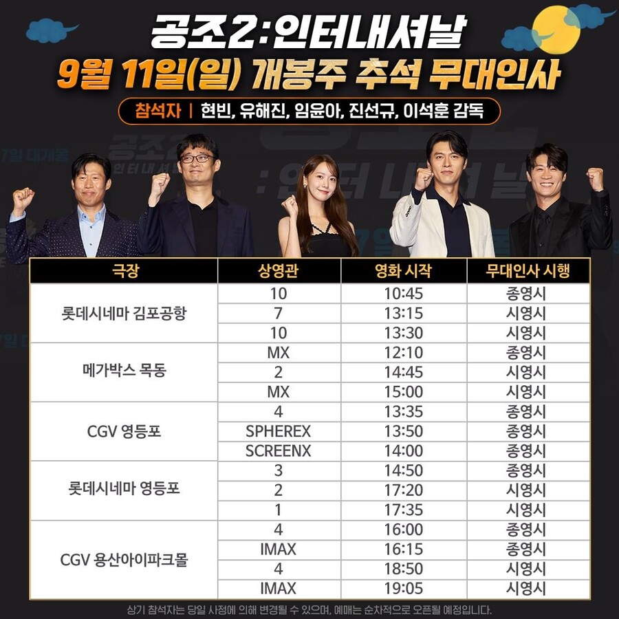 ▲ 공조 무대인사. 제공ㅣCJ ENM