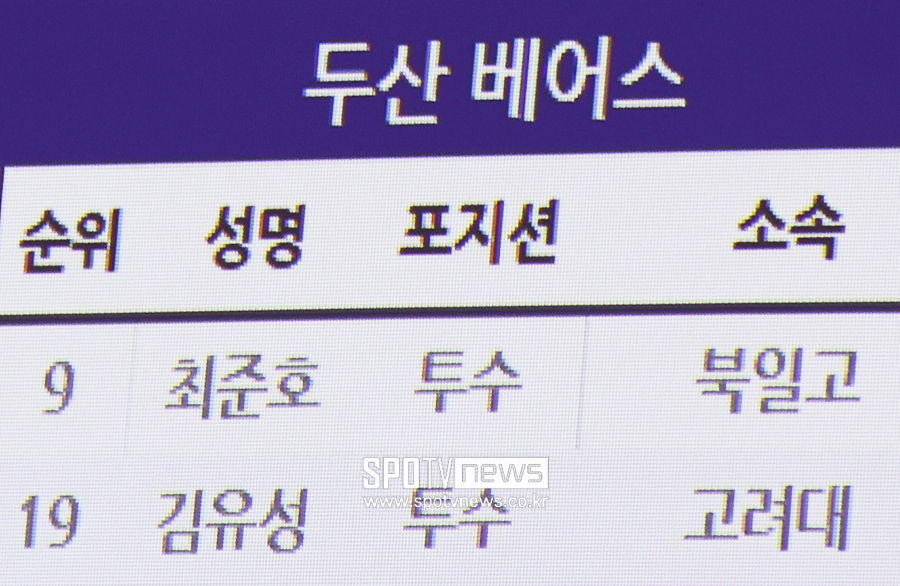 ▲ 두산 김유성 ⓒ곽혜미 기자