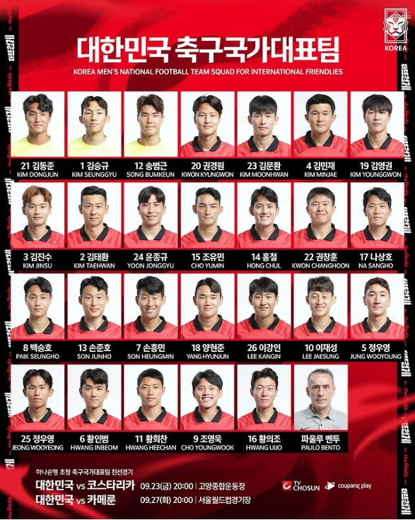 ▲ 9월 A매치 배번 ⓒ대한축구협회