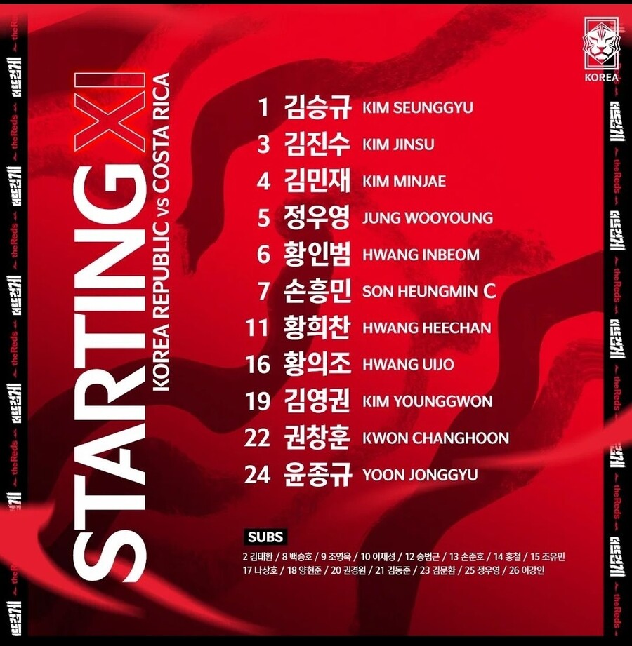 ▲ 코스타리카전 벤투호 선발 명단. ⓒ대한축구협회