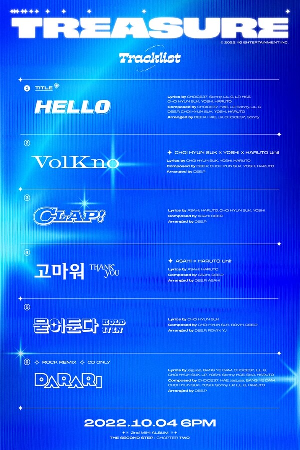 ▲ 트레저 두번째 미니 앨범 트랙리스트가 27일 공개됐다. 제공|YG엔터테인먼트