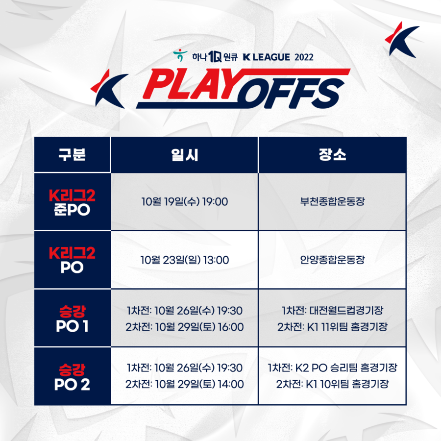 ▲ K리그 플레이오프 일정 ⓒ한국프로축구연맹