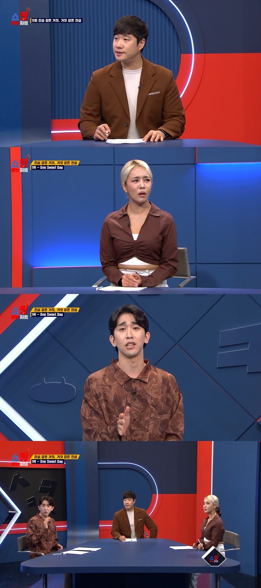 ▲ 제공|MBC에브리원 '쇼킹받는 차트'