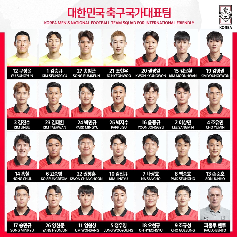 ▲ ⓒ대한축구협회