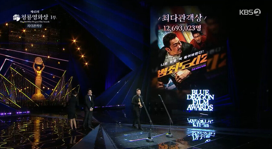 ▲ 범죄도시2. 출처ㅣKBS 방송화면 캡처
