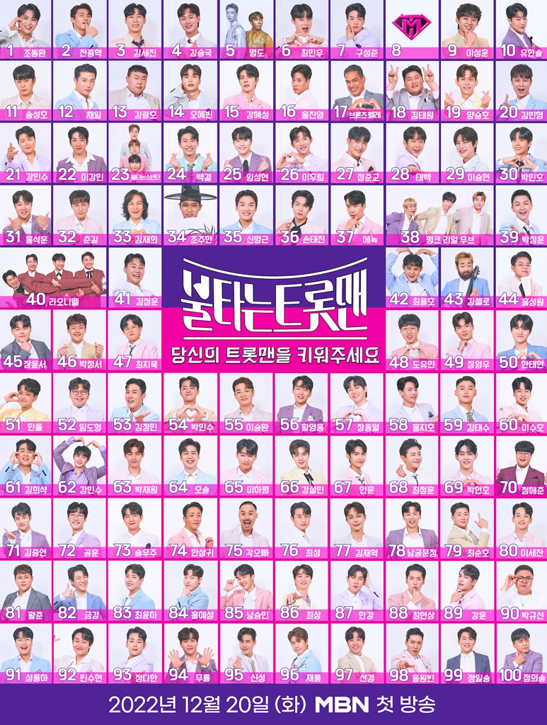 ▲ 제공| MBN '불타는 트롯맨'