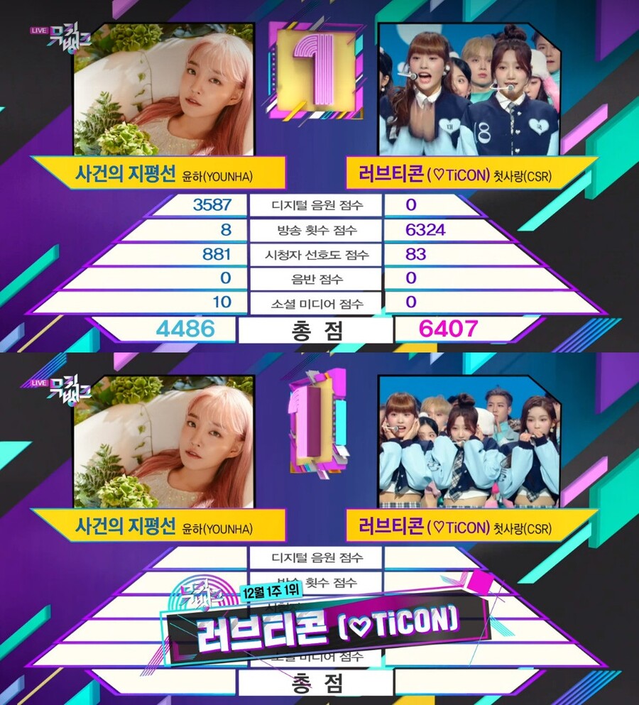 ▲ 그룹 첫사랑이 가수 윤하를 제치고 12월 첫째주 '뮤직뱅크' 1위를 차지했다. 출처|KBS2 '뮤직뱅크' 방송화면 캡처