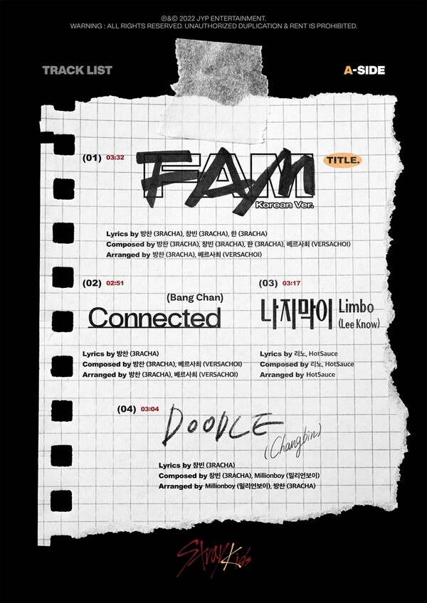 ▲ 스트레이 키즈 디지털 앨범 A-사이드 트랙리스트. 제공|JYP엔터테인먼트