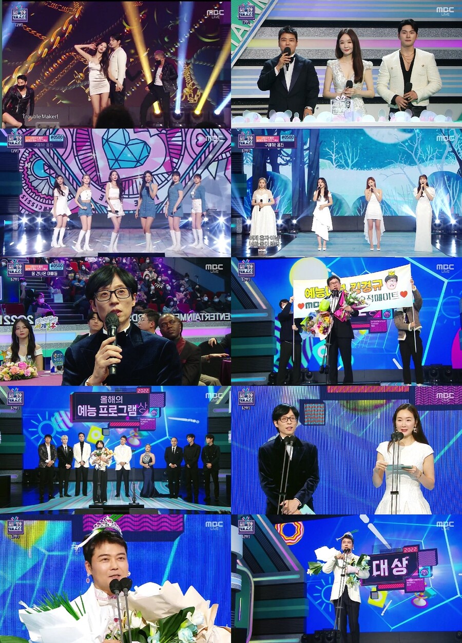 '2022 MBC 연예대상' 전현무 대상 발표 순간 시청률 8.6%