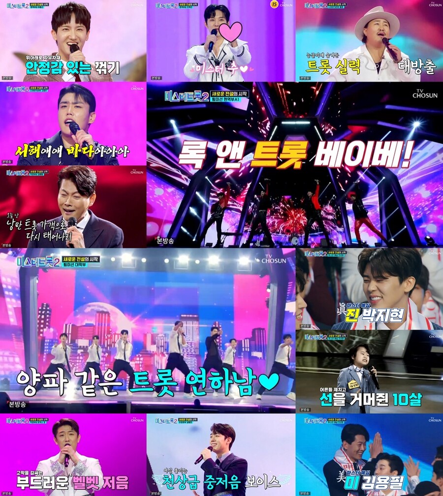'미스터트롯2' 예심眞=박지현·우승부 전원 합격…시청률 20.9%[TV핫샷]