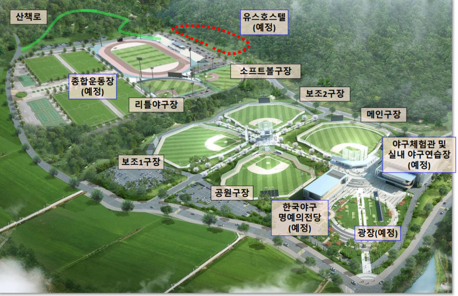 ▲ 기장 야구센터 ⓒ KBO