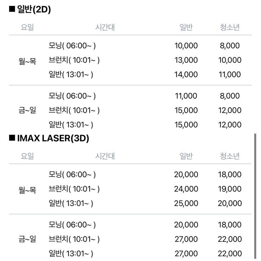 ▲ 출처| CGV 홈페이지
