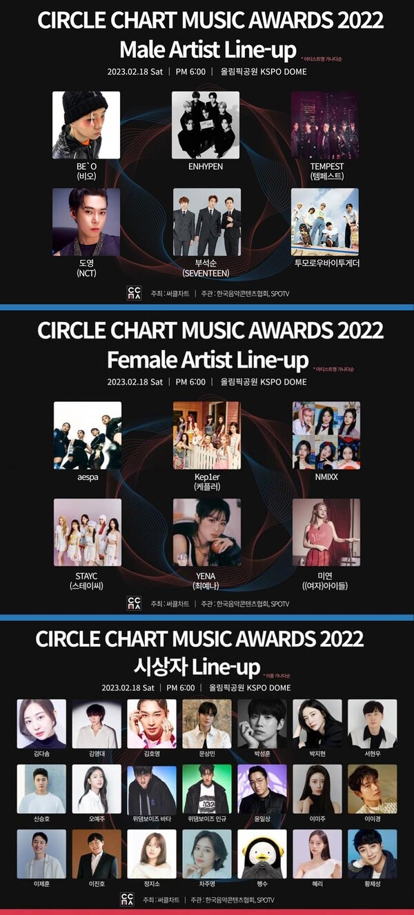 '써클차트 뮤직 어워즈 2022' 오늘 개최…에스파‧TXT‧부석순‧NCT 도영 등 출연