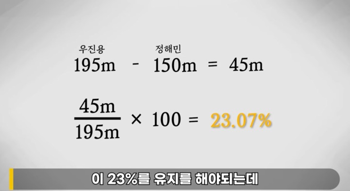 ▲ 출처| 유튜브 채널 '연예 뒤통령 이진호'