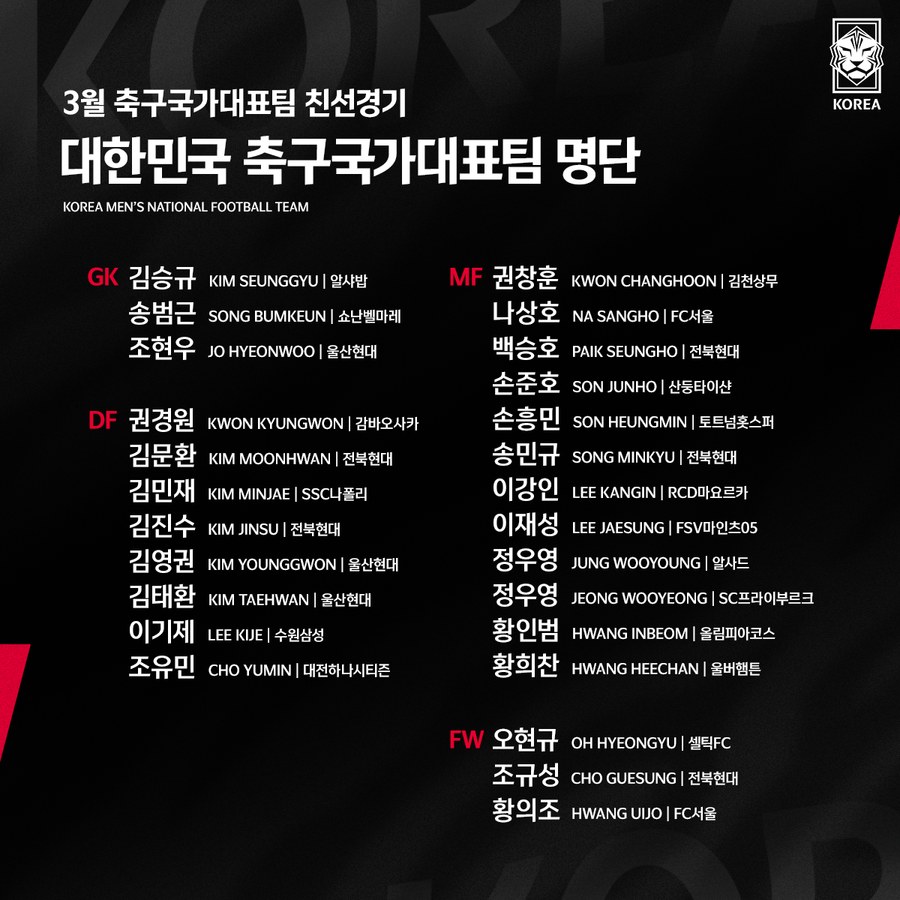 ▲ 3월 A매치 2연전 대표팀 소집 명단 ⓒ대한축구협회