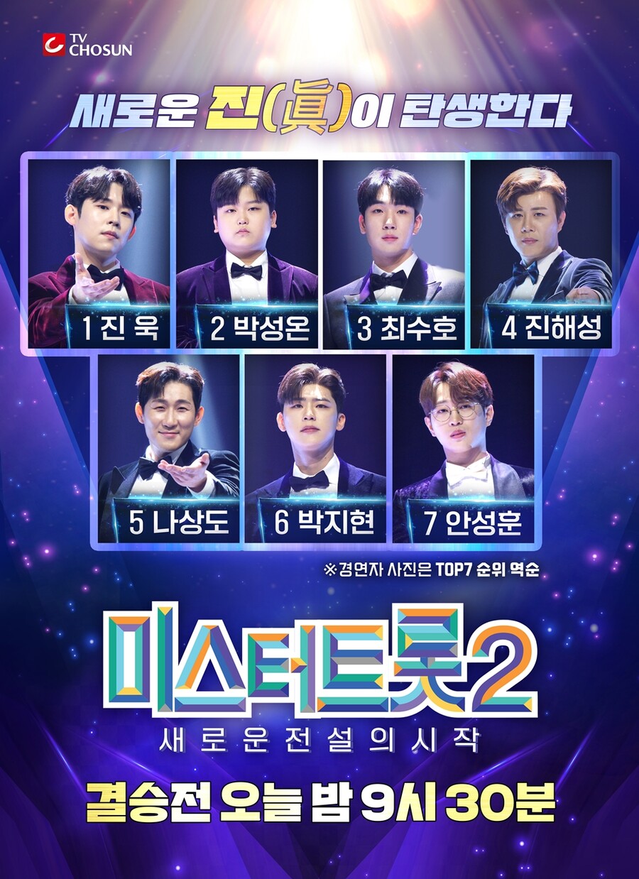 ▲ 제공|TV조선 '미스터트롯2-새로운 전설의 시작'