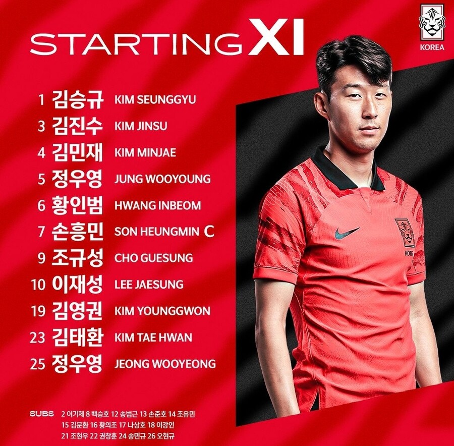 ▲ 대한민국의 콜롬비아전 선발 명단이 공개됐다.ⓒ대한축구협회