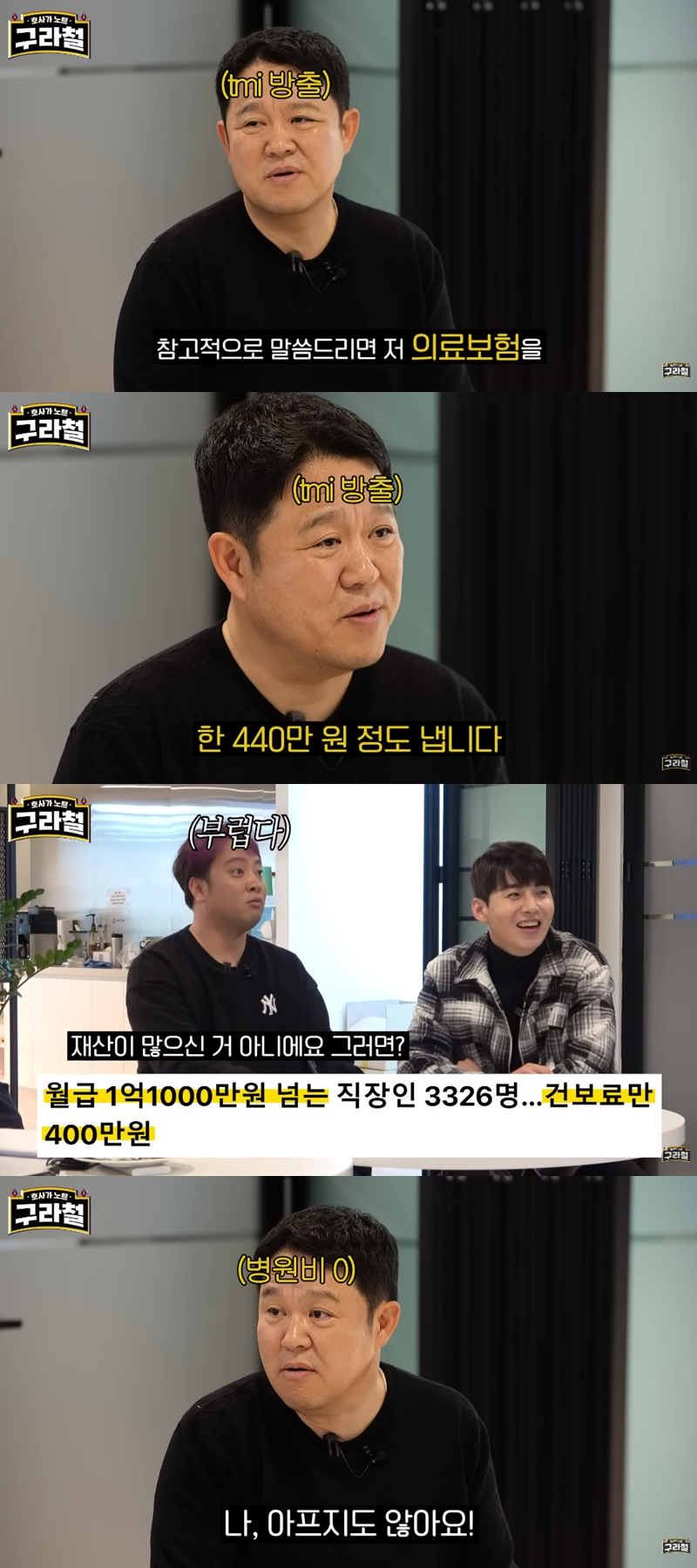 김구라, 얼마나 벌길래 "병원 안 가는데, 月 건보료 440만 원"