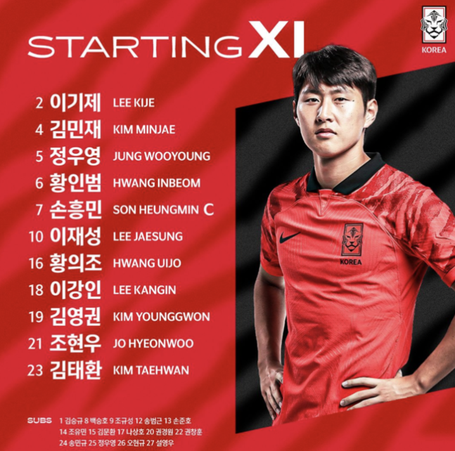 ▲ 한국 우루과이전 선발 라인업 ⓒ대한축구협회