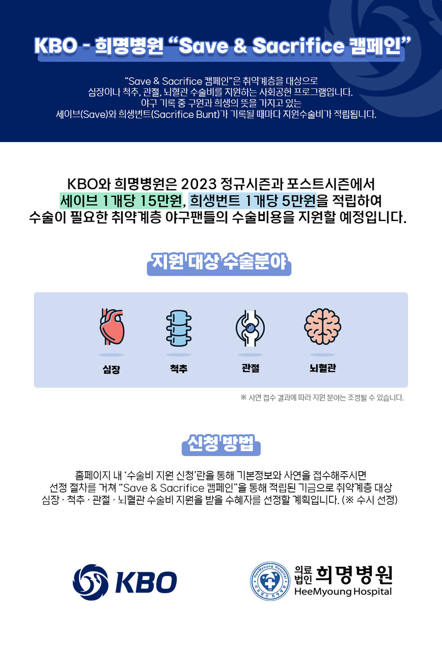 ▲ Save & Sacrifice 캠페인 ⓒKBO