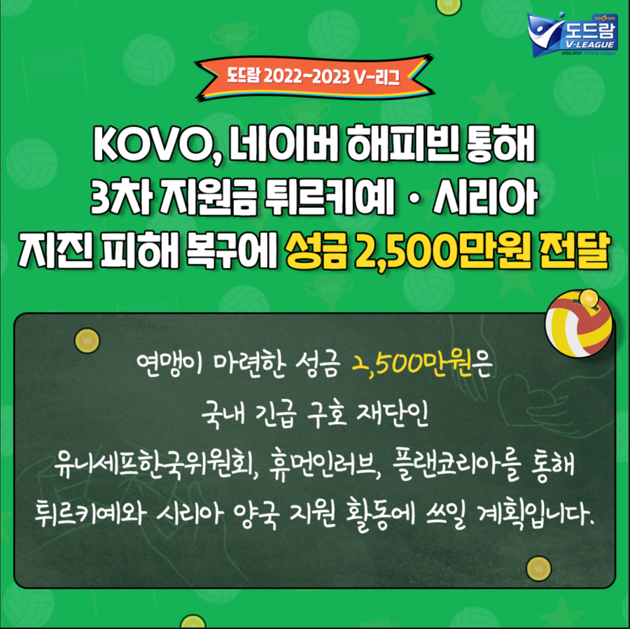 ▲ 지진피해 복구지원 캠페인 성금전달 ⓒKOVO
