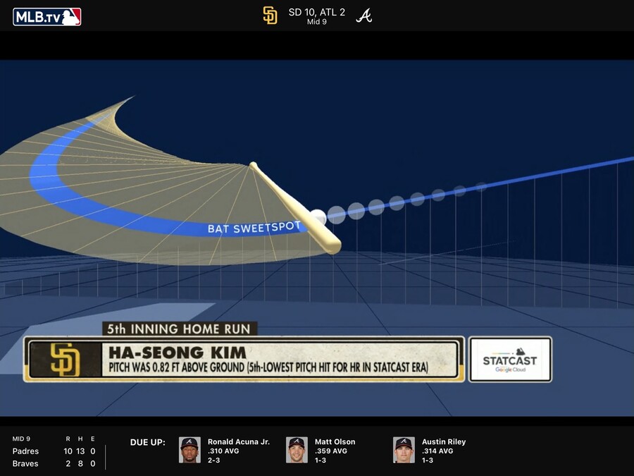 ▲ 김하성 홈런 그래픽 ⓒ MLB.com