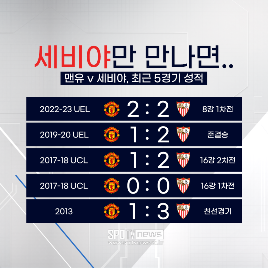 ▲ 그래픽=장승하 기자