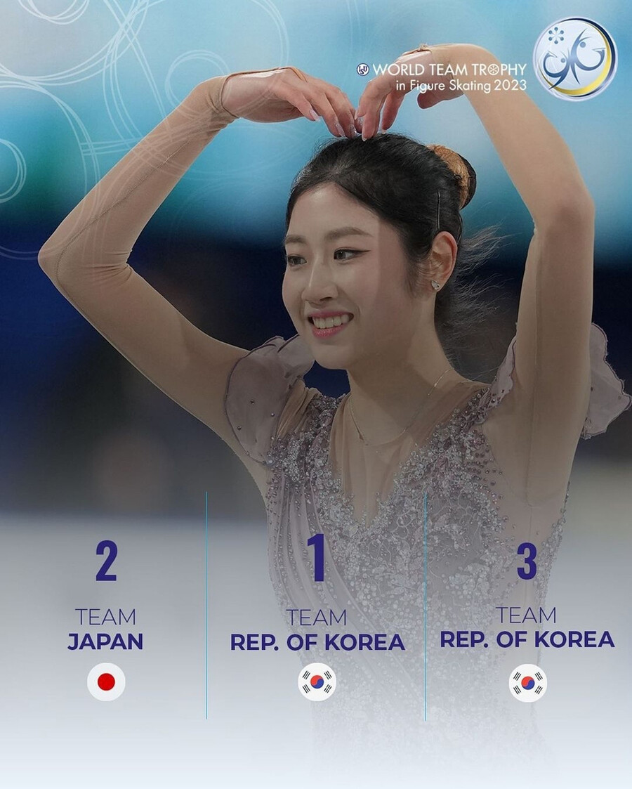 ▲ 2023 ISU 월드 팀 트로피 여자 싱글 쇼트프로그램과 프리스케이팅에서 모두 1위를 차지한 이해인 ⓒISU 인스타그램 캡처