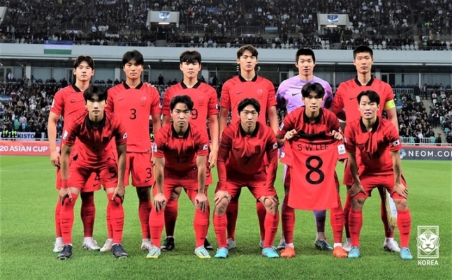 ▲ 한국 U-20 축구대표팀 (출처=KFA)
