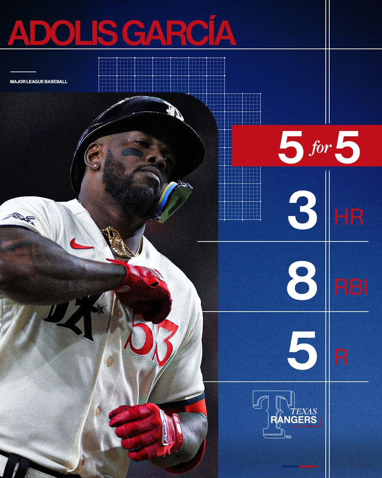 ▲ 가르시아의 기록을 소개한 MLB.com