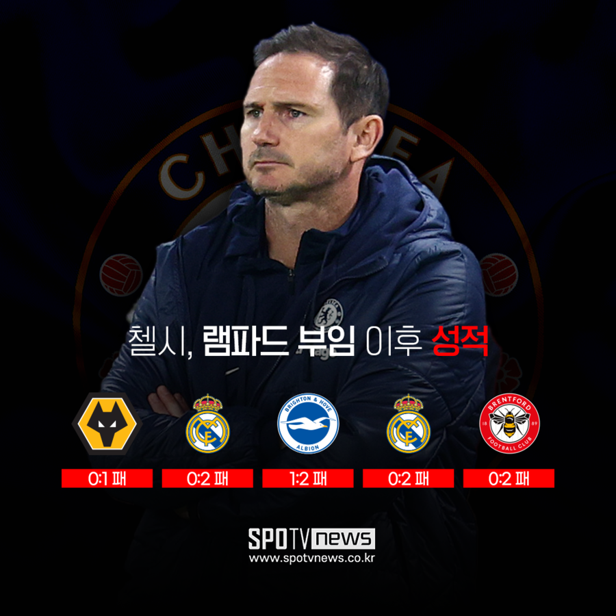 ▲ 그래픽=장승하 기자