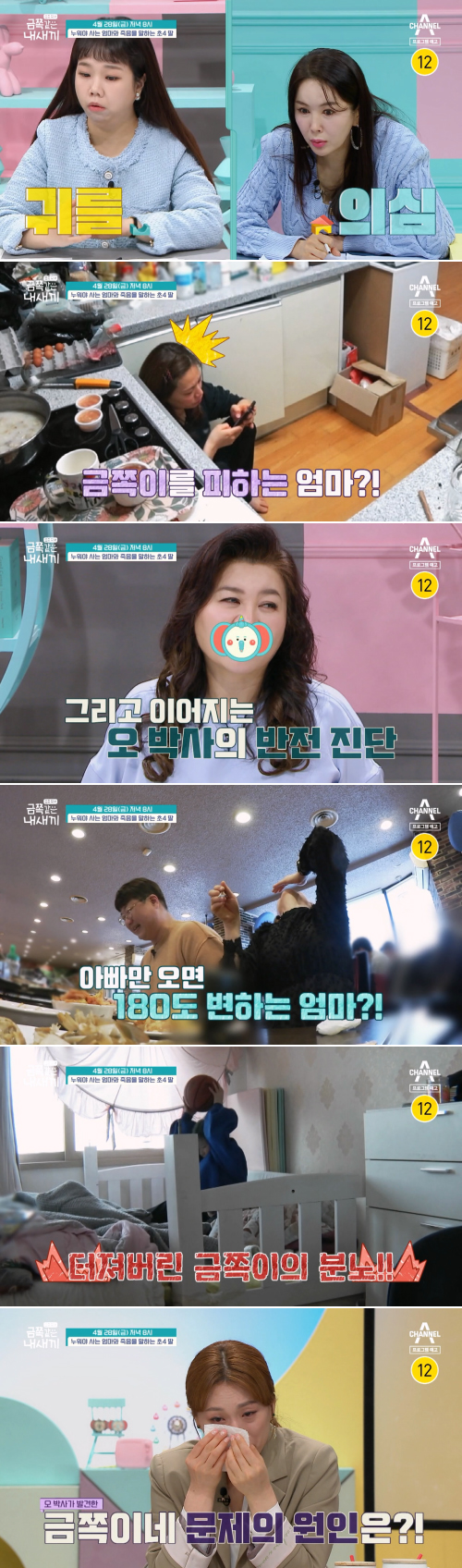▲ 채널A 예능 프로그램 '금쪽같은 내 새끼'. 제공ㅣ채널A