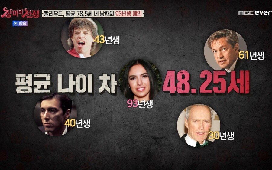 ▲ 출처|MBC에브리원 '장미의 전쟁' 방송화면 캡처